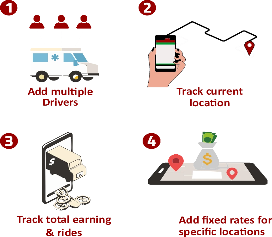 ambulance mobile app